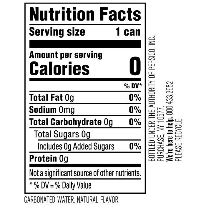 Sparkling ice nutrition facts