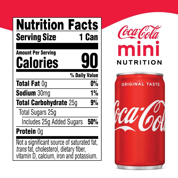 Coca cola can nutrition facts