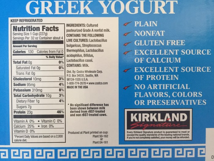 Low fat greek yogurt 200g nutrition facts