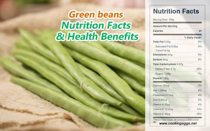 Nutrition facts canned green beans