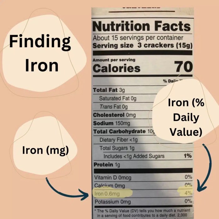 Gerber fortified iron cereal nutrition facts