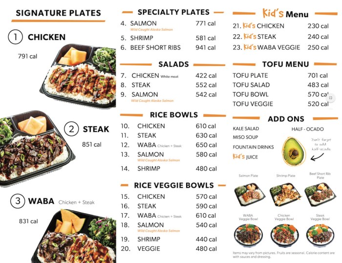 Waba grill nutrition facts